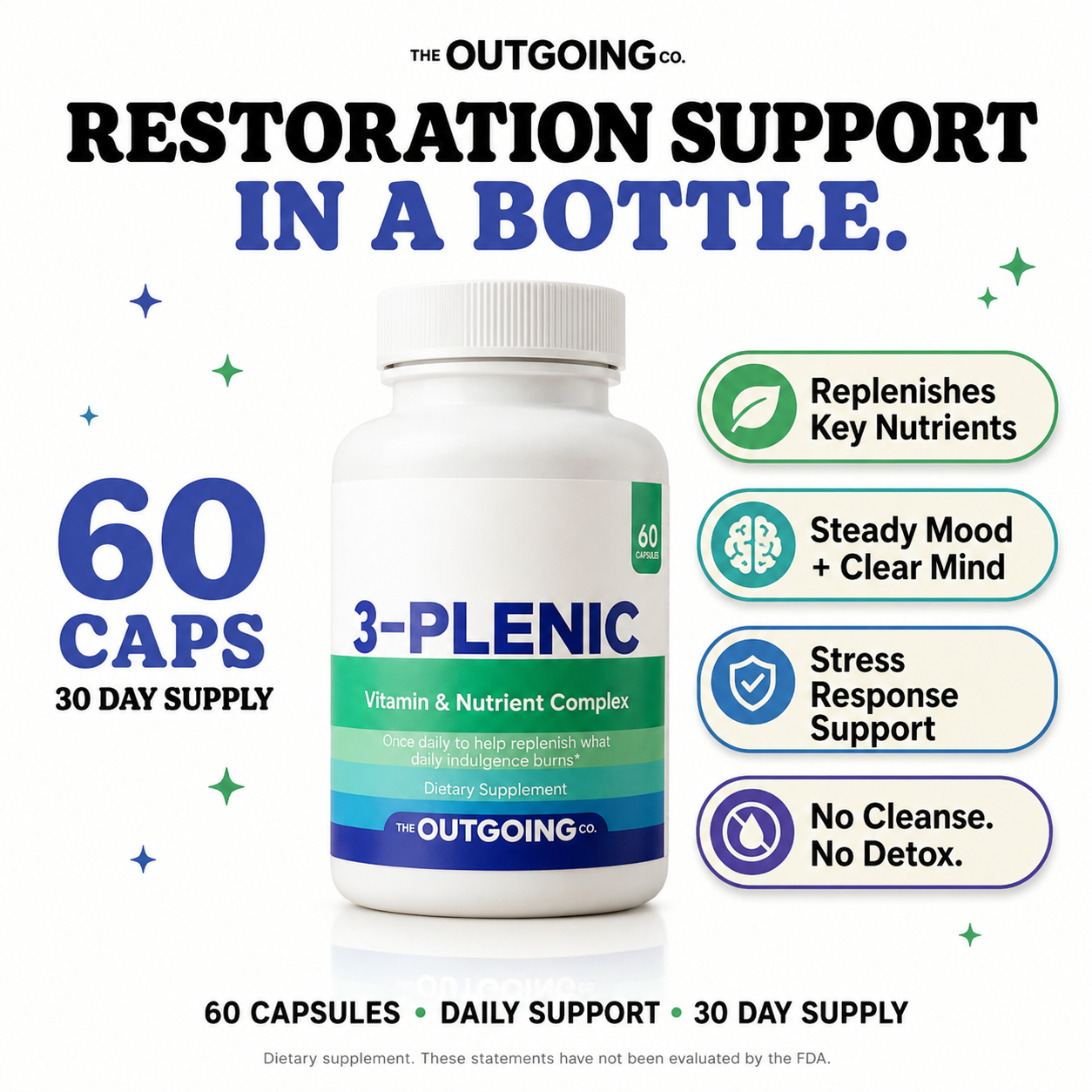 3-Plenic | Nicotine & Stimulant Use Replenishment Complex | 30 day supply