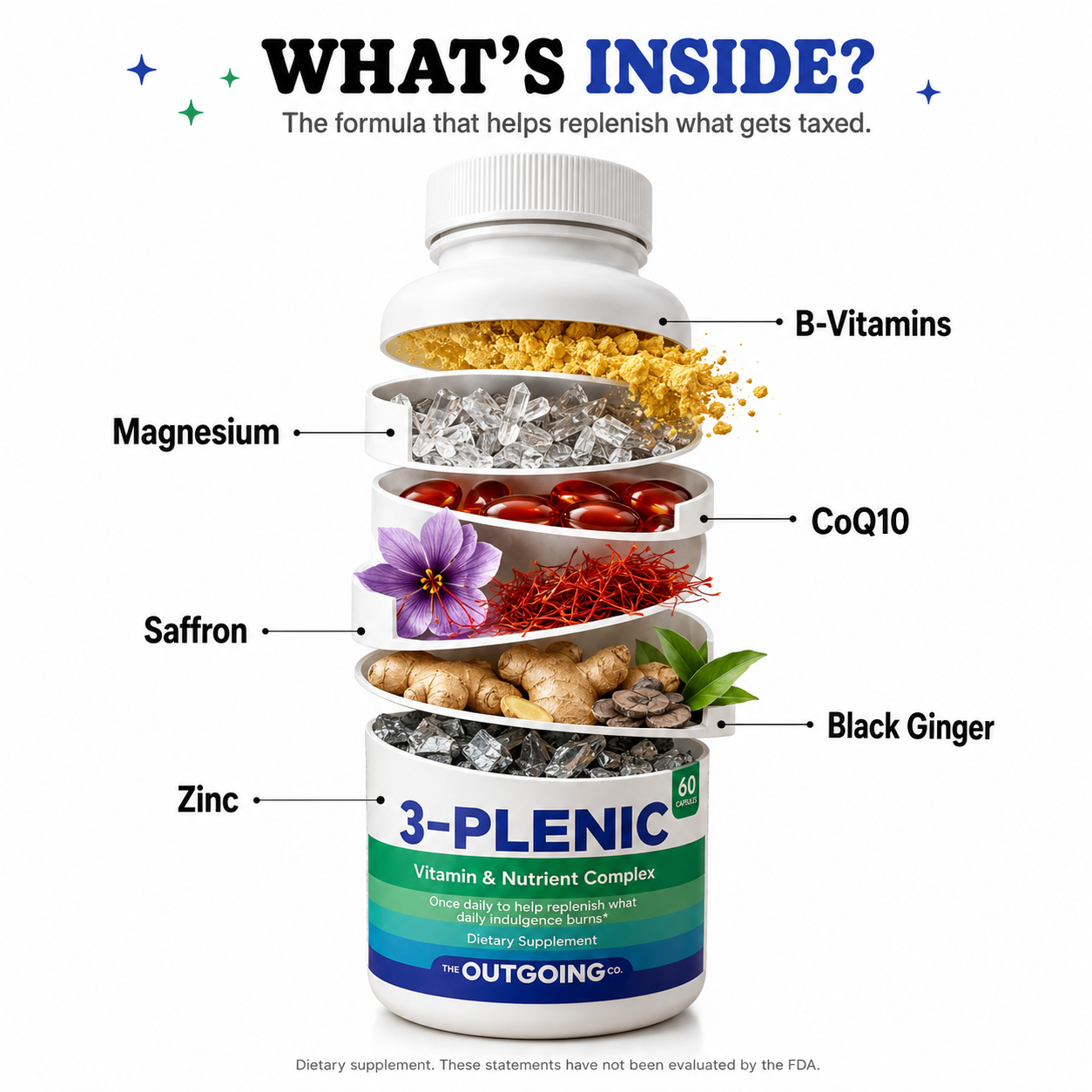 3-Plenic | Nicotine & Stimulant Use Replenishment Complex | 30 day supply