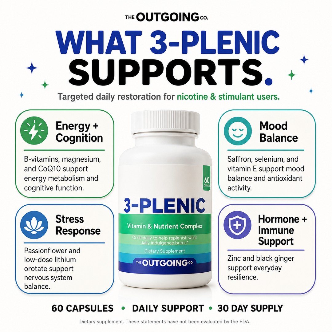 3-Plenic | Nicotine & Stimulant Use Replenishment Complex | 30 day supply