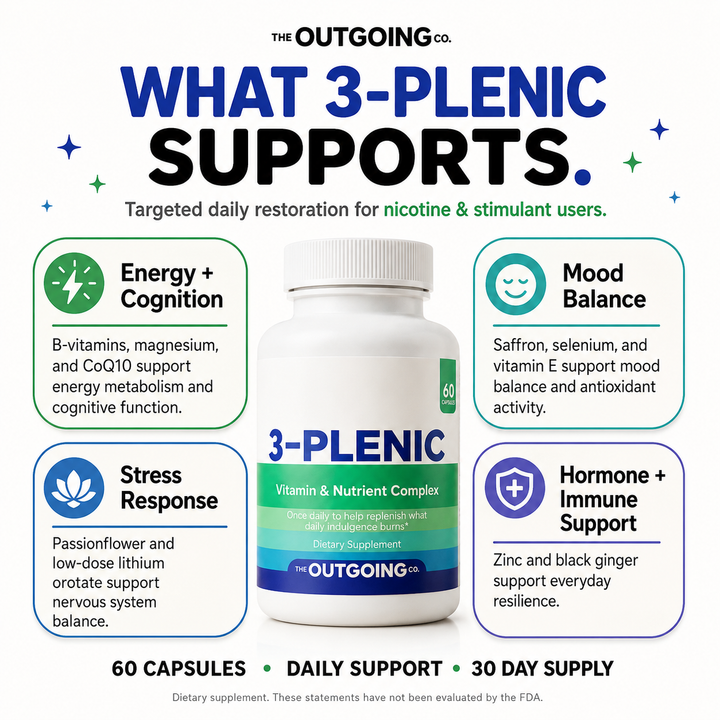 3-Plenic | Nicotine & Stimulant Use Replenishment Complex | 30 day supply