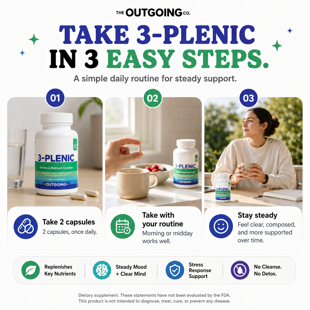 3-Plenic | Nicotine & Stimulant Use Replenishment Complex | 30 day supply