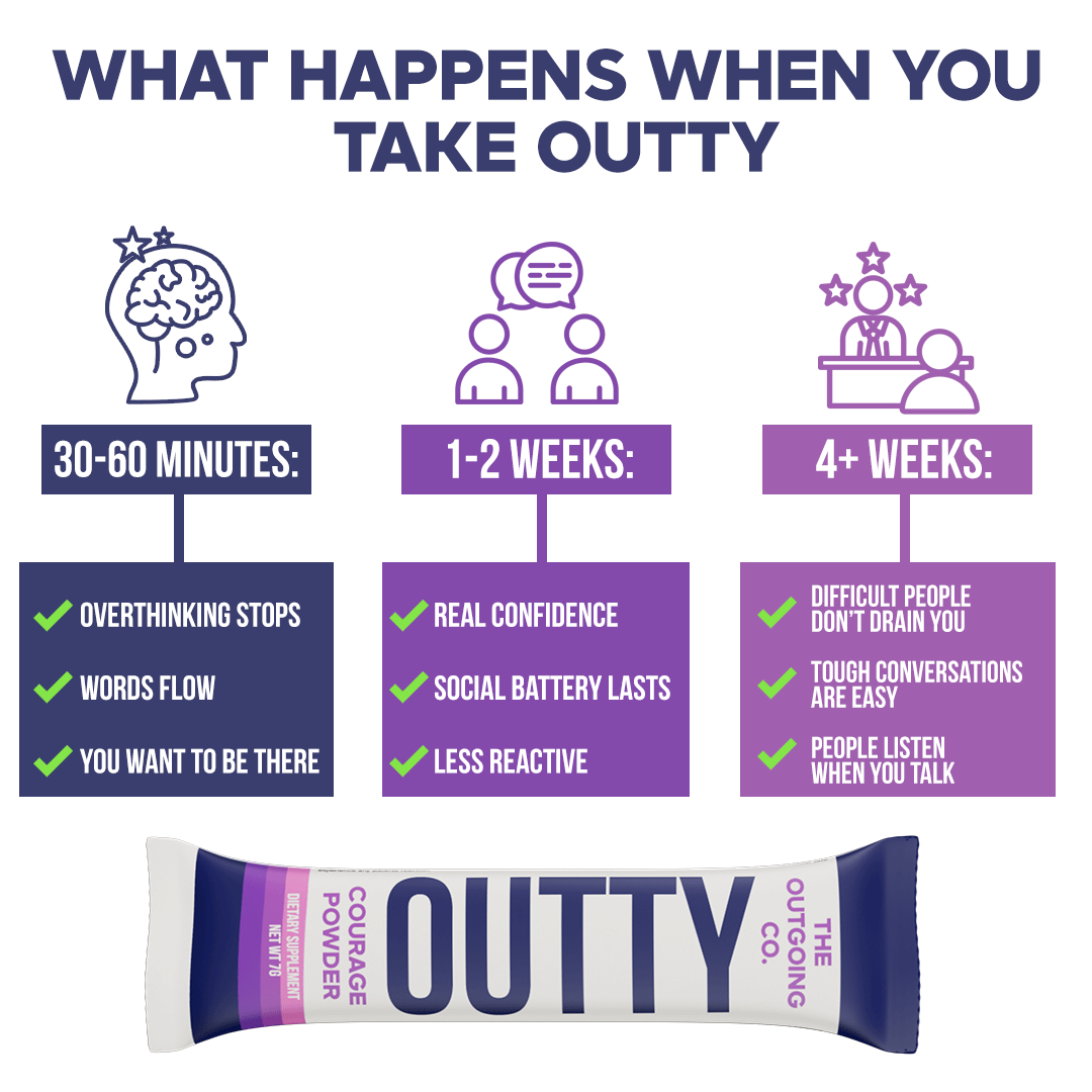 Outty | Social Boost | 15 Count
